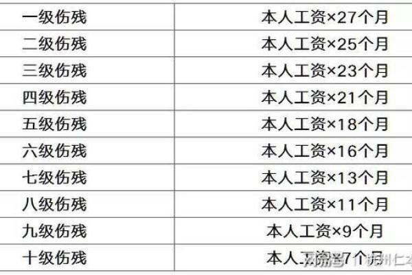 培训名入班报加拿大28走势解析4年南最新口全与指